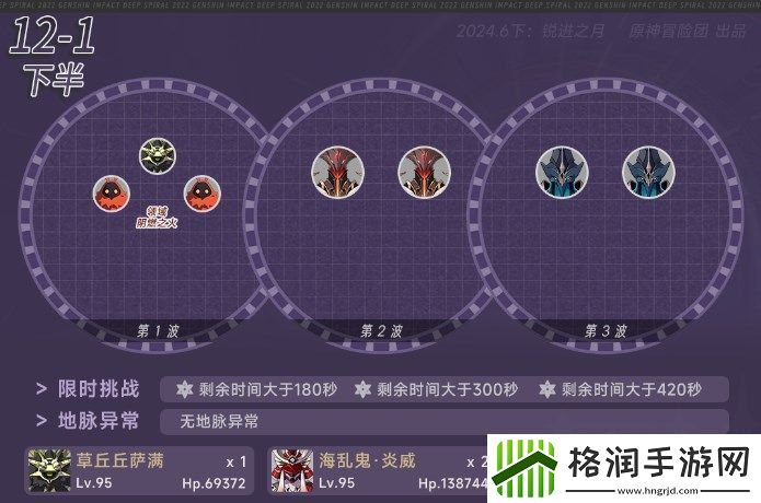 原神4.7深渊12层怎么打