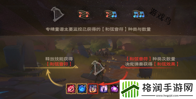 塔瑞斯世界吟游诗人技能和天赋秘技介绍