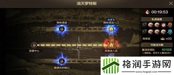 DNF手游罗特斯6人团本怎么打