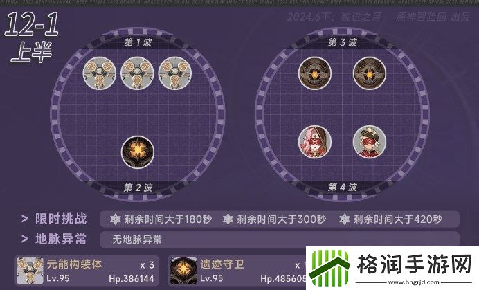 原神4.7深渊12层怎么打