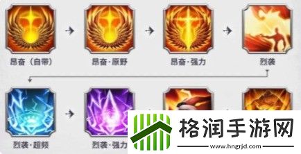 万龙觉醒宠物技能搭配推荐