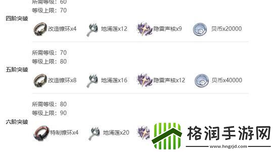鸣潮