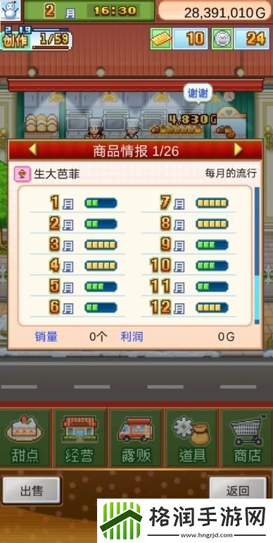 创意蛋糕店人气怎么提高的