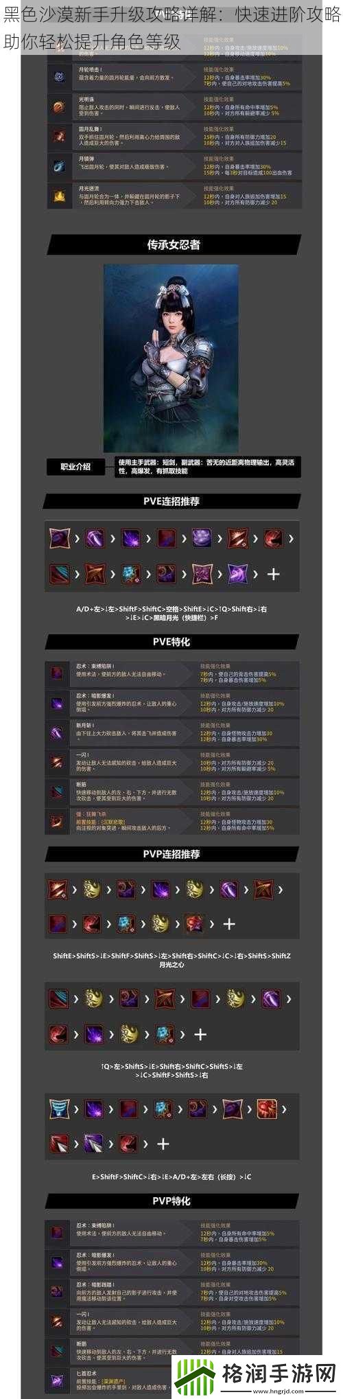 黑色沙漠新手升级攻略详解