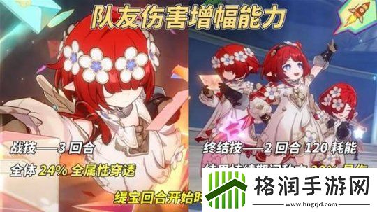 崩坏星穹铁道缇宝养成前瞻与抽取建议