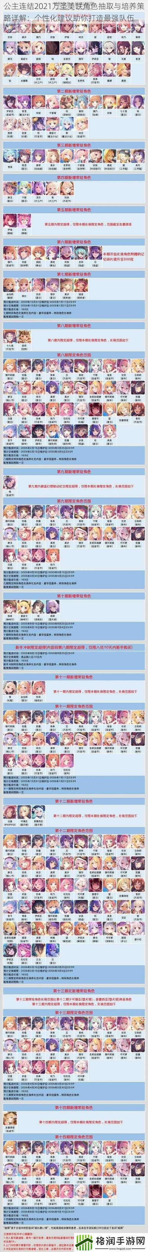 公主连结2021万圣美咲角色抽取与培养策略详解