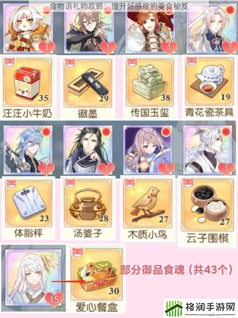 食物语礼物攻略