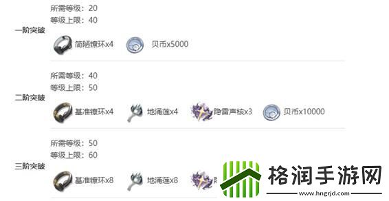 鸣潮