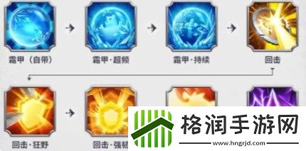 万龙觉醒宠物技能搭配推荐