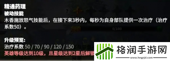 万龙觉醒木香技能介绍