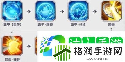 万龙觉醒宠物技能搭配推荐