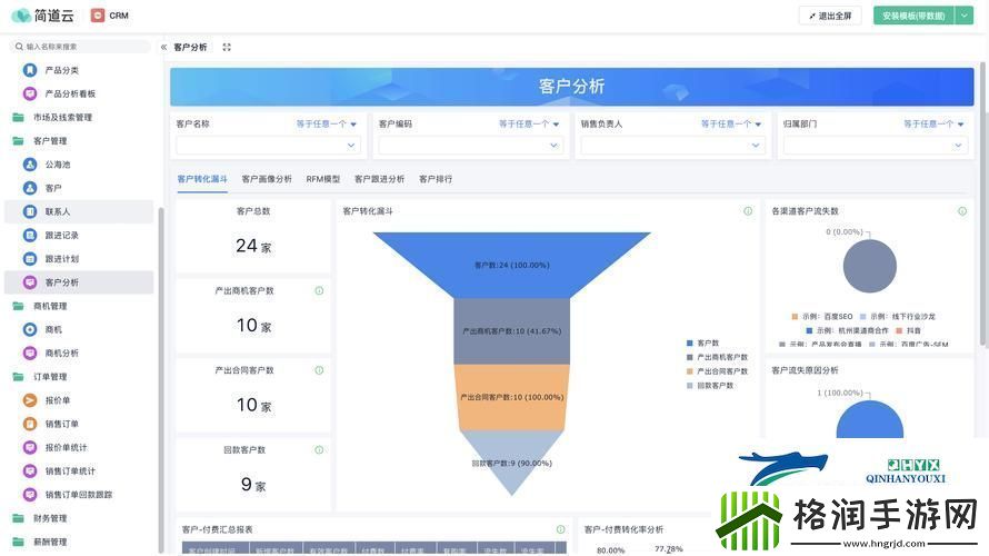 探寻日本免费SAAS