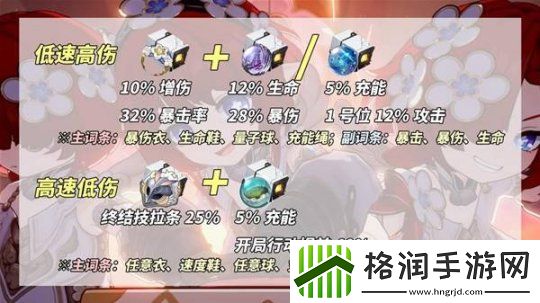 崩坏星穹铁道缇宝养成前瞻与抽取建议