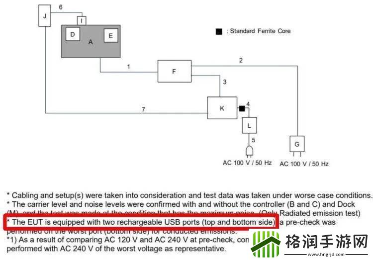 任天堂Switch