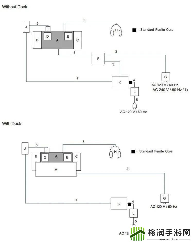 任天堂Switch