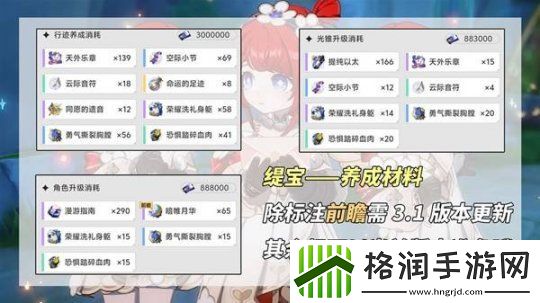 崩坏星穹铁道缇宝养成前瞻与抽取建议