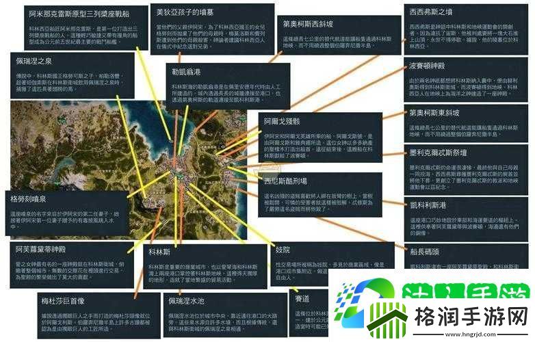 刺客信条奥德赛