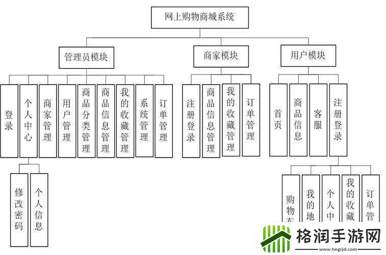 全面解析