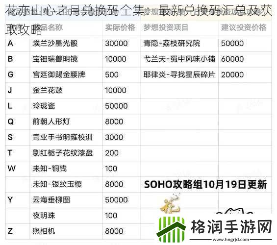 花亦山心之月兑换码全集