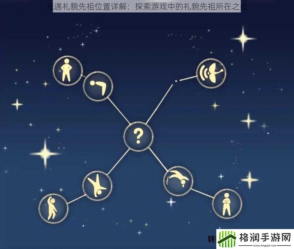 光遇礼貌先祖位置详解