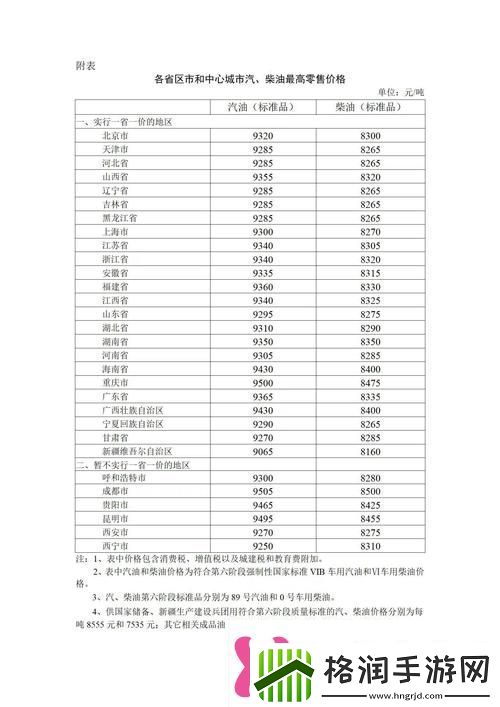 国精产品一区一区二区三区MBA