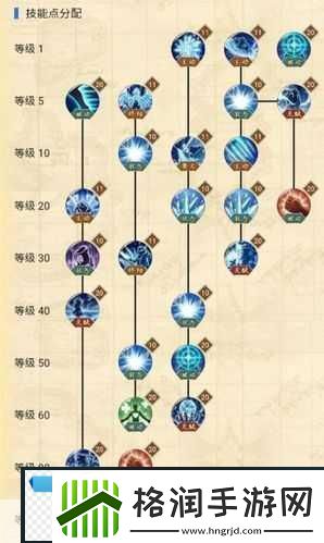 新世界撒谎布技能搭配全攻略