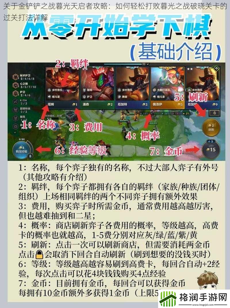 关于金铲铲之战暮光天启者攻略