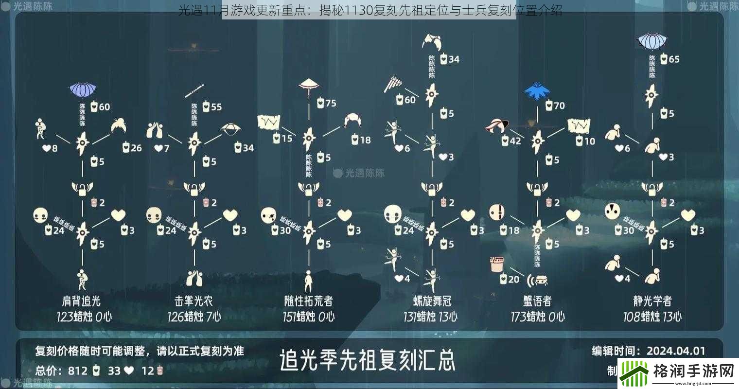 光遇11月游戏更新重点