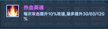 完美团队配合技巧
