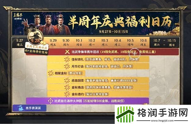 三国志战棋版一赛季三皇阵容怎么组