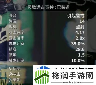 美食餐厅经营乐
