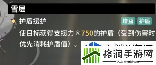 成就系统的使用