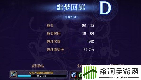 dnf噩梦回廊加点怎么加