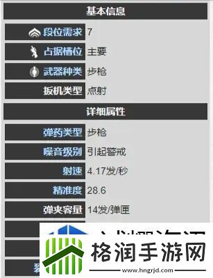 美食餐厅经营乐
