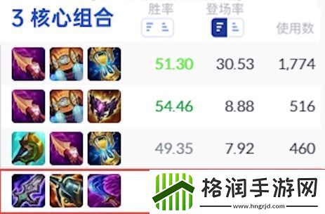 英雄联盟12.12智慧末刃卡特怎么使用