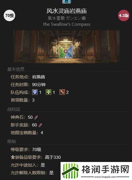 最终幻想14