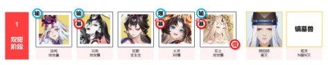 阴阳师蜃楼之变阵容怎么搭配