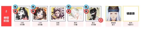 阴阳师蜃楼之变阵容怎么搭配