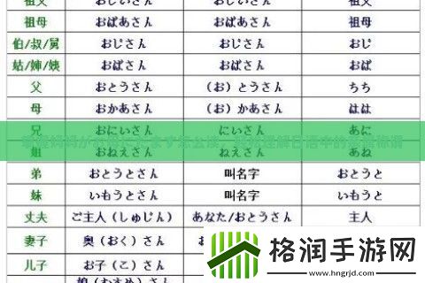 掌握妈妈がお母にだます怎么读