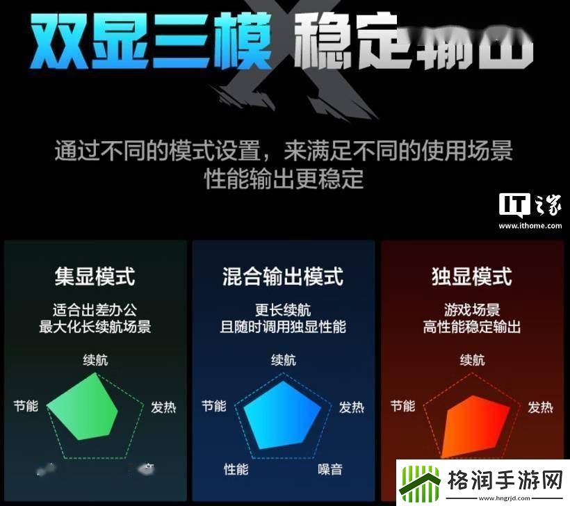 机械革命极光X游戏本新配置上线