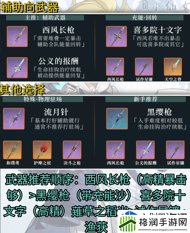 手机游戏新角色