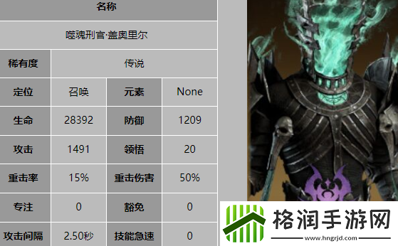 龙息神寂奥祖尔阵容搭配攻略
