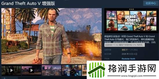 好评率仅51%!给他爱5PC增强版是Steam好评率最低的R星游戏