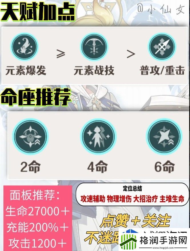 手机游戏新角色