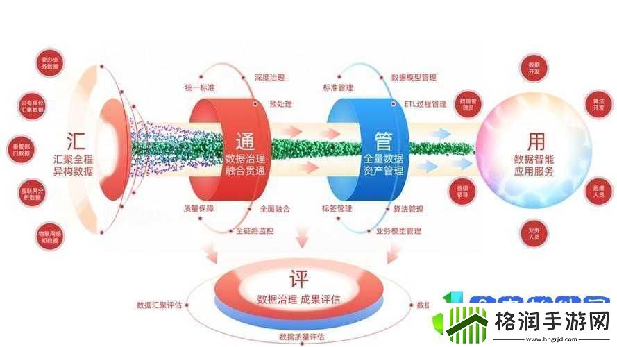 三位一体5电脑配置怎么选