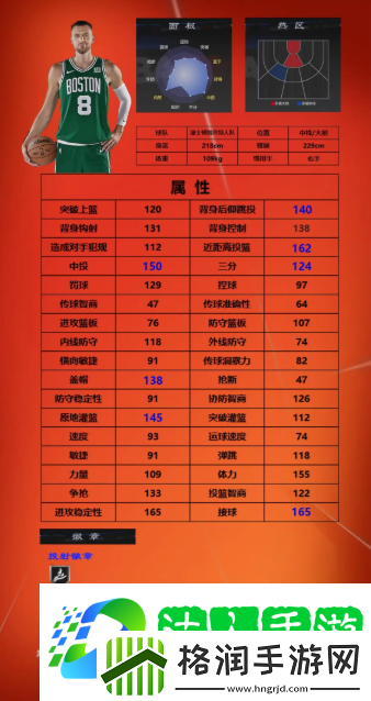 美职篮全明星球员推荐1号位