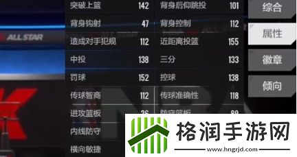 美职篮全明星保罗乔治介绍