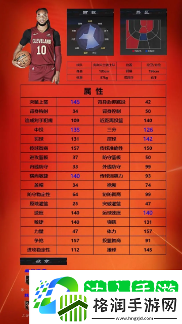 美职篮全明星球员推荐1号位