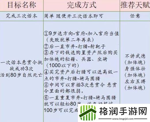 桃源深处有人家话南柯山河侠影攻略