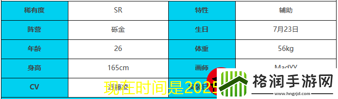 绯色回响赫米特角色攻略解析